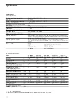 Preview for 122 page of Sartorius Factory Series FC06BBE-S Operating Instructions Manual