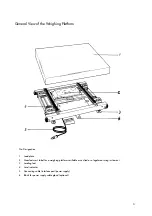 Preview for 4 page of Sartorius IS 64 FEG-S0CE Installation And Operating Instructions Manual