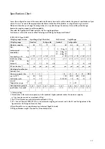 Preview for 18 page of Sartorius IS 64 FEG-S0CE Installation And Operating Instructions Manual