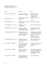 Preview for 23 page of Sartorius IS 64 FEG-S0CE Installation And Operating Instructions Manual