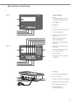 Preview for 5 page of Sartorius Midrics 1 Operating Instructions Manual