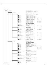 Preview for 45 page of Sartorius Midrics 1 Operating Instructions Manual