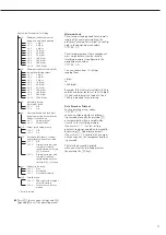 Preview for 77 page of Sartorius Midrics 1 Operating Instructions Manual