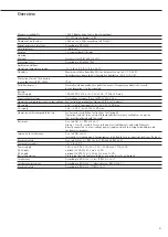 Preview for 91 page of Sartorius Midrics 1 Operating Instructions Manual