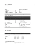 Preview for 16 page of Sartorius PMA.Economy Installation Instructions Manual