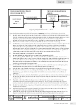 Preview for 107 page of Sartorius PMA.Vision VIS1Y Installation Instructions Manual