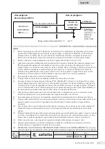 Preview for 113 page of Sartorius PMA.Vision VIS1Y Installation Instructions Manual