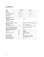 Preview for 36 page of Sartorius TS 12 Installation And Operating Instructions Manual