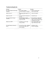 Preview for 37 page of Sartorius TS 12 Installation And Operating Instructions Manual