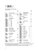 Preview for 12 page of Sartorius U 4100 Instruction Manual