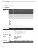 Preview for 32 page of Sartorius VIS1X Operating Instruction