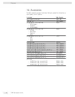 Preview for 56 page of Sartorius VIS1X Operating Instruction