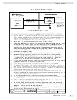 Preview for 59 page of Sartorius VIS1X Operating Instruction