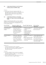 Preview for 11 page of Sartorius YDP30 Operating Instructions Manual