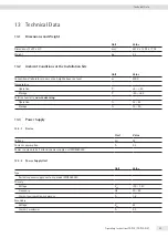 Preview for 23 page of Sartorius YDP30 Operating Instructions Manual