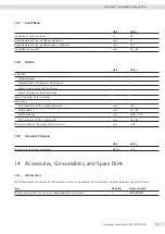 Preview for 25 page of Sartorius YDP30 Operating Instructions Manual