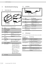 Preview for 32 page of Sartorius YDP30 Operating Instructions Manual