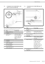 Preview for 33 page of Sartorius YDP30 Operating Instructions Manual