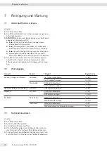 Preview for 40 page of Sartorius YDP30 Operating Instructions Manual