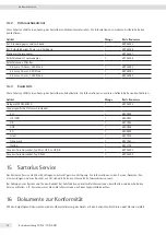 Preview for 50 page of Sartorius YDP30 Operating Instructions Manual