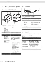 Preview for 56 page of Sartorius YDP30 Operating Instructions Manual