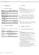 Preview for 58 page of Sartorius YDP30 Operating Instructions Manual