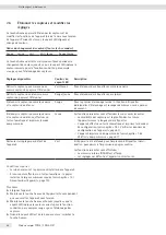 Preview for 66 page of Sartorius YDP30 Operating Instructions Manual