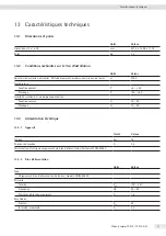 Preview for 71 page of Sartorius YDP30 Operating Instructions Manual