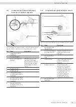 Preview for 81 page of Sartorius YDP30 Operating Instructions Manual