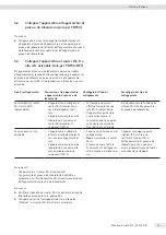 Preview for 83 page of Sartorius YDP30 Operating Instructions Manual