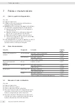 Preview for 88 page of Sartorius YDP30 Operating Instructions Manual