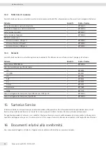 Preview for 98 page of Sartorius YDP30 Operating Instructions Manual