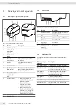 Preview for 104 page of Sartorius YDP30 Operating Instructions Manual