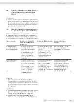 Preview for 107 page of Sartorius YDP30 Operating Instructions Manual