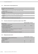 Preview for 144 page of Sartorius YDP30 Operating Instructions Manual