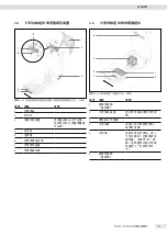 Preview for 153 page of Sartorius YDP30 Operating Instructions Manual