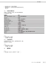 Preview for 163 page of Sartorius YDP30 Operating Instructions Manual