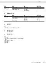 Preview for 165 page of Sartorius YDP30 Operating Instructions Manual