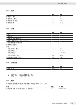 Preview for 169 page of Sartorius YDP30 Operating Instructions Manual