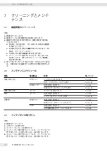 Preview for 184 page of Sartorius YDP30 Operating Instructions Manual