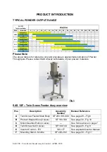 Preview for 8 page of SAS 1SF Instruction Manual