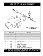 Preview for 9 page of SAS Opti-Fit 9800-25 Operation Manual