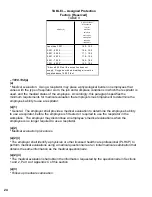 Preview for 28 page of SAS Opti-Fit 9800-25 Operation Manual