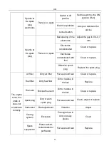 Preview for 61 page of SAS RM-MT330-2 Instruction Manual