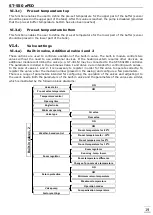 Preview for 19 page of SAS ST-550 zPID User Manual