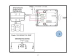 Preview for 27 page of Saswell SAS816WHB-0-RF2 User Manual And Warranty Card