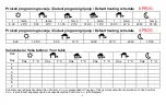 Preview for 3 page of Saswell SAS908XWHB-7-RF(SL1) User Manual And Warranty Card