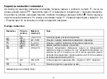 Preview for 19 page of Saswell SAS920XWHB-7-S-RF User Manual And Warranty Card