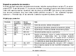 Preview for 36 page of Saswell SAS920XWHB-7-S-RF User Manual And Warranty Card