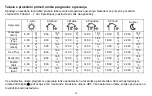 Preview for 14 page of Saswell SAS922WHL-7W-S-WIFI User Manual